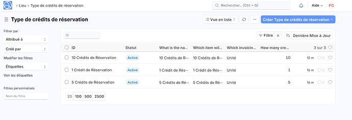 credits